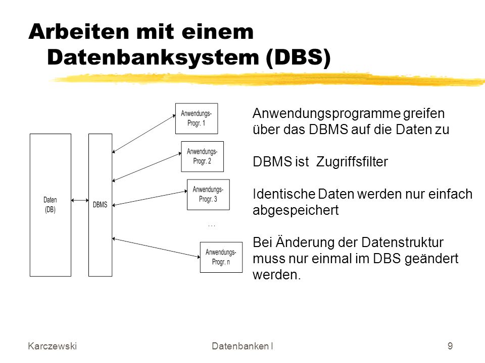 Arbeiten mit einem Datenbanksystem (DBS)