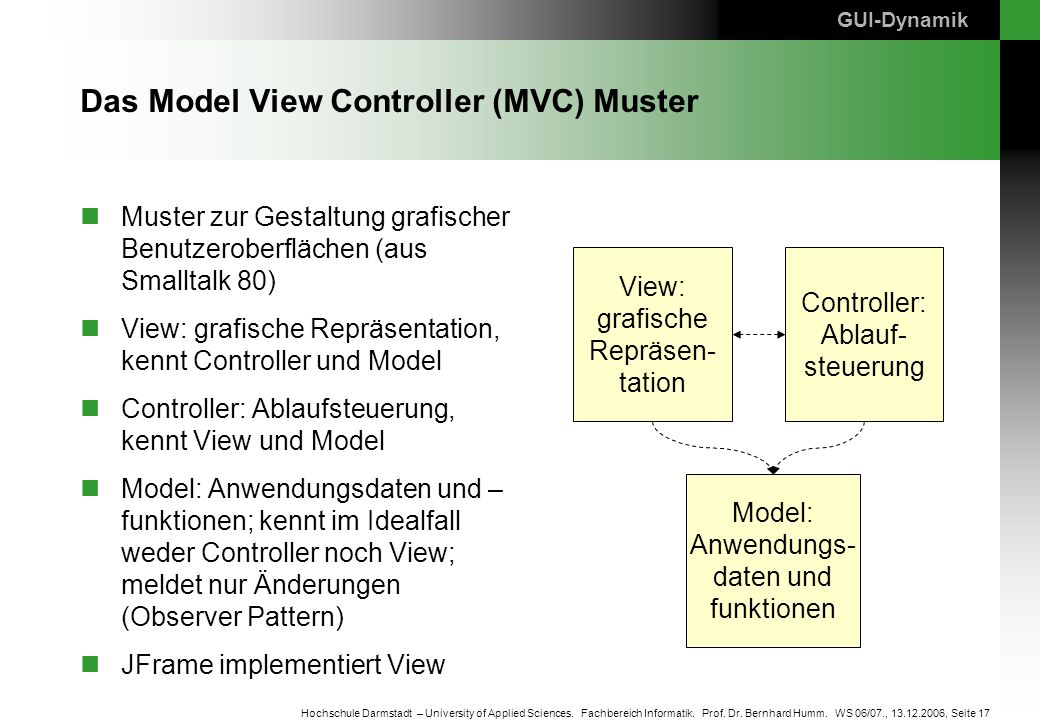 Das Model View Controller (MVC) Muster