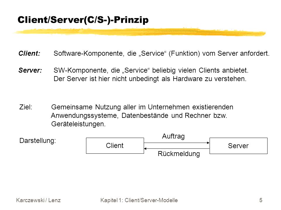 Kapitel 1: Client/Server-Modelle