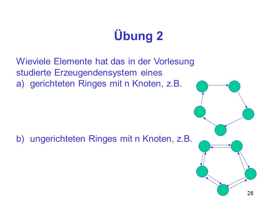 Übung 2 Wieviele Elemente hat das in der Vorlesung