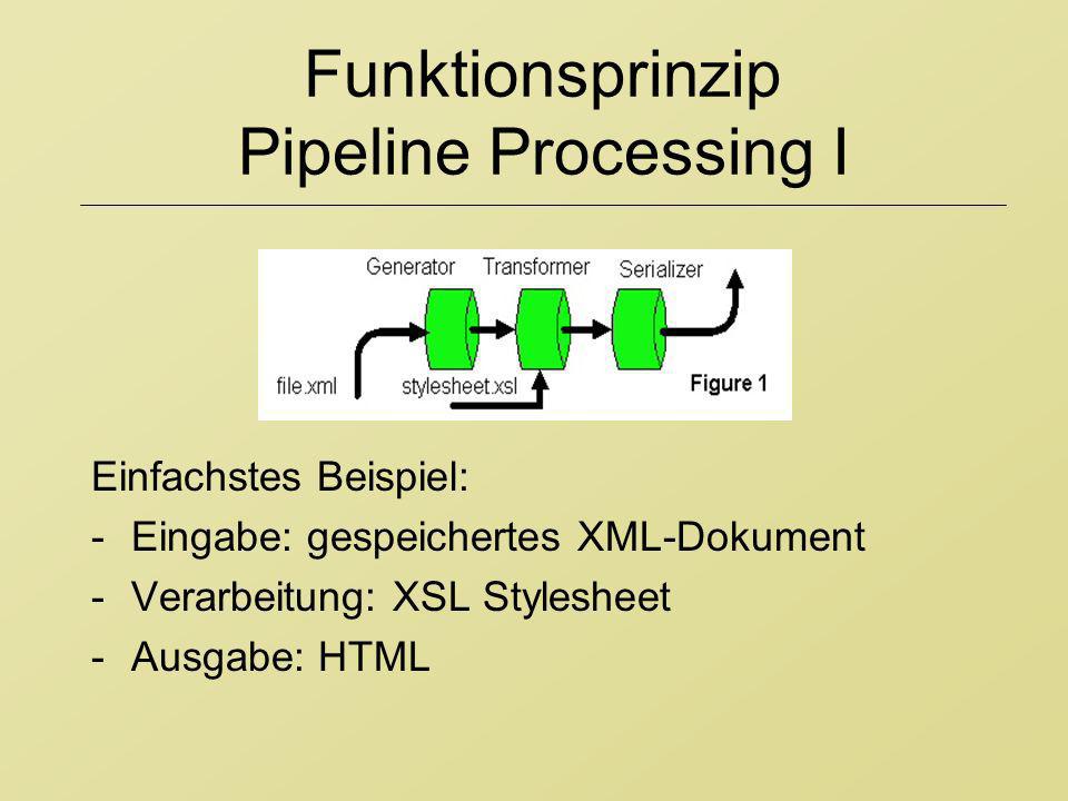 Funktionsprinzip Pipeline Processing I
