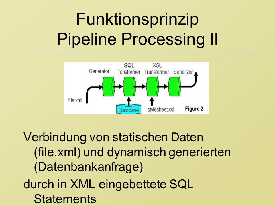 Funktionsprinzip Pipeline Processing II