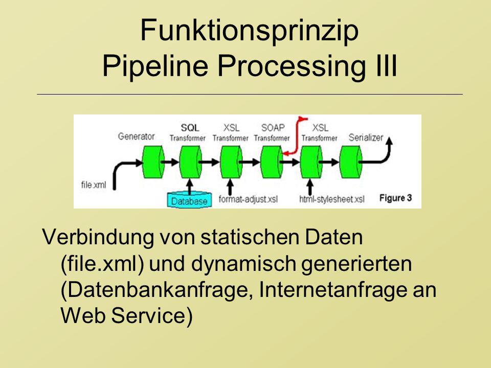 Funktionsprinzip Pipeline Processing III
