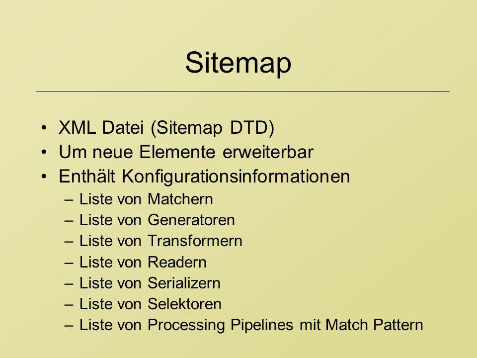 Sitemap XML Datei (Sitemap DTD) Um neue Elemente erweiterbar