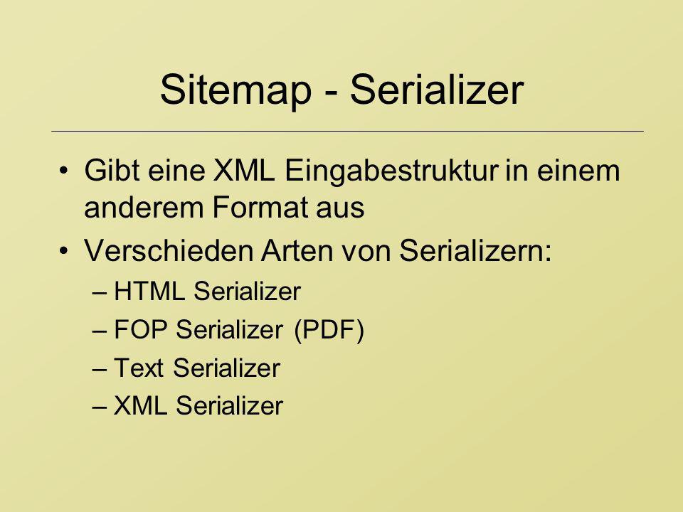 Sitemap - Serializer Gibt eine XML Eingabestruktur in einem anderem Format aus. Verschieden Arten von Serializern:
