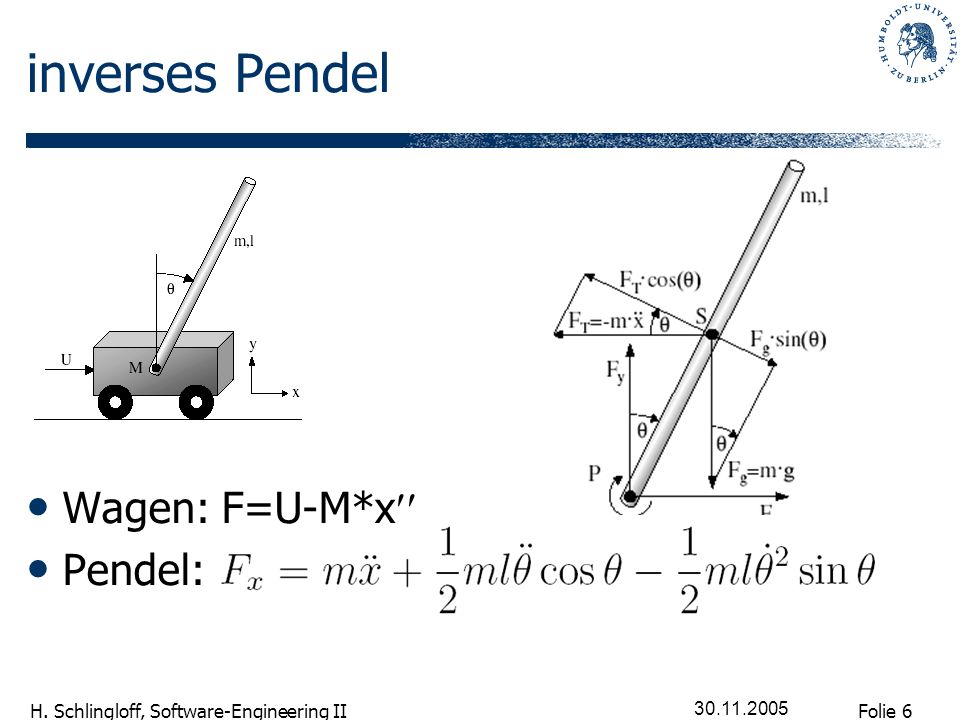inverses Pendel Wagen: F=U-M*x Pendel: