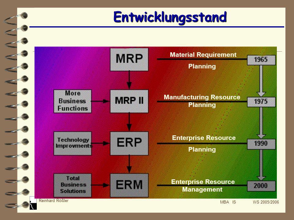 Manufacturing Resource Planning Enterprise Resource Management