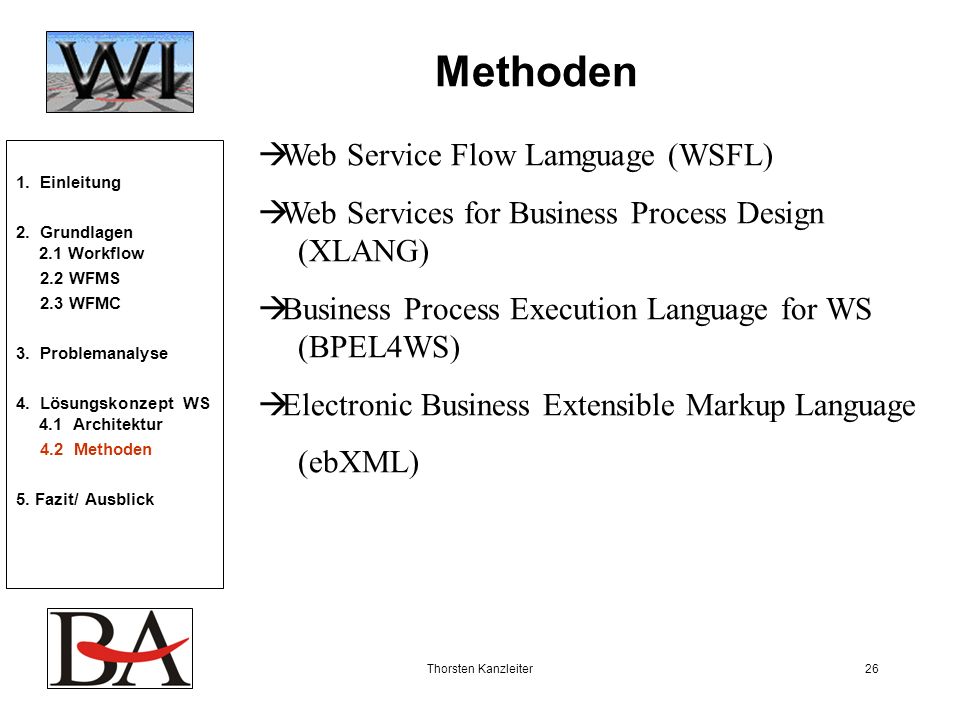 Methoden Web Service Flow Lamguage (WSFL)