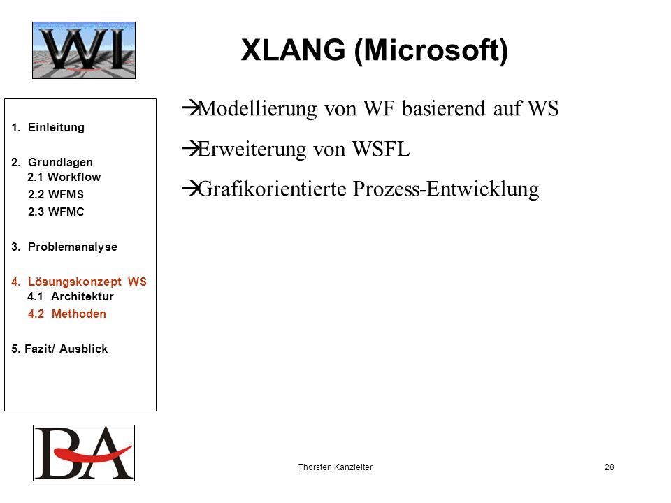 XLANG (Microsoft) Modellierung von WF basierend auf WS
