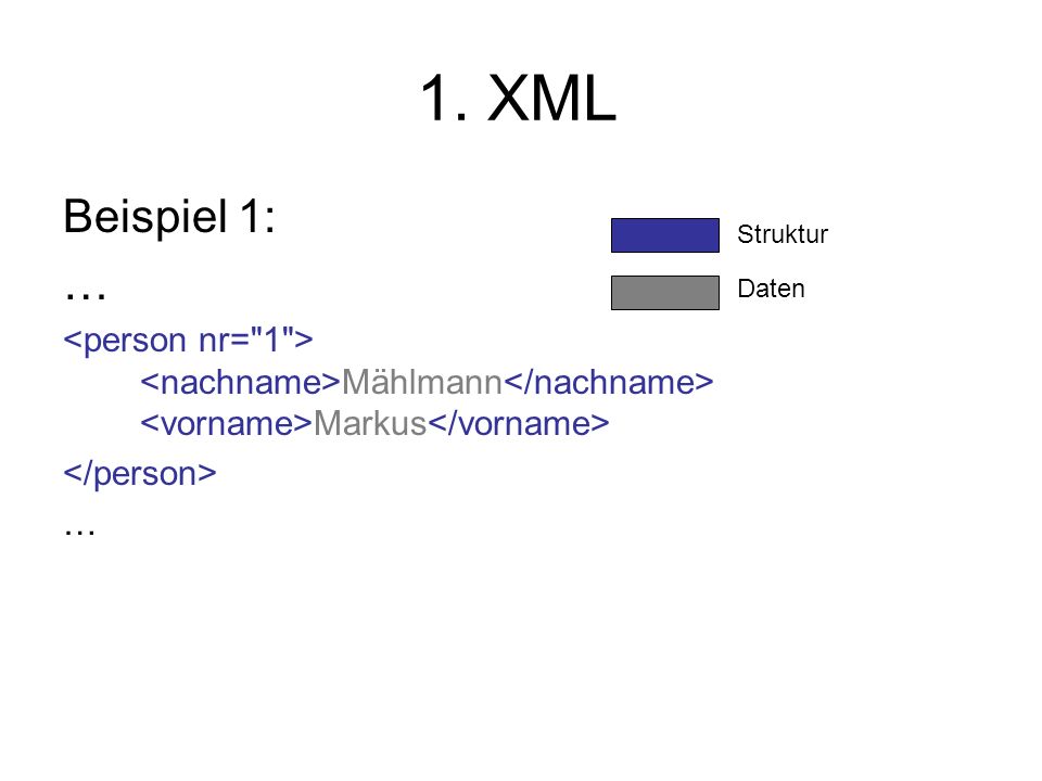 1. XML Beispiel 1: … <person nr= 1 > <nachname>Mählmann</nachname> <vorname>Markus</vorname>