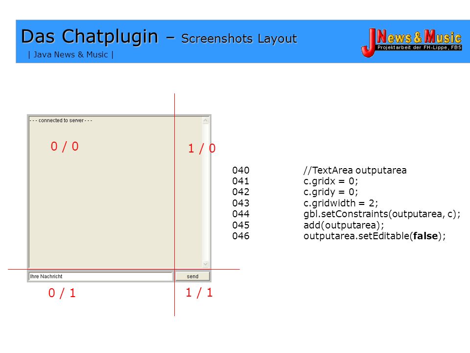 Das Chatplugin – Screenshots Layout