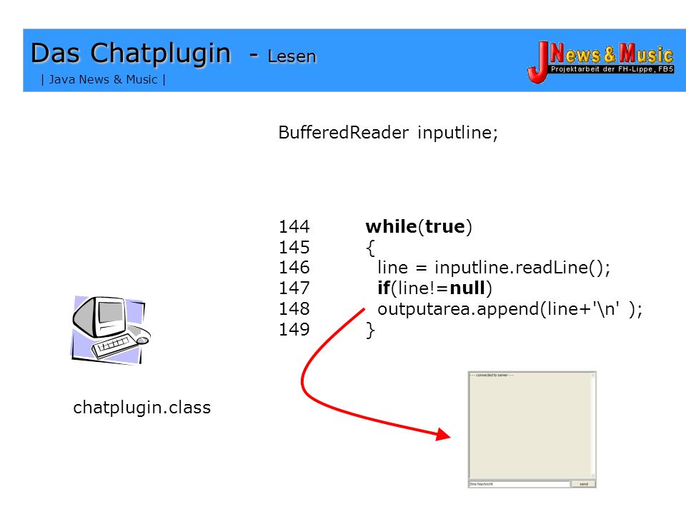 Das Chatplugin - Lesen BufferedReader inputline;