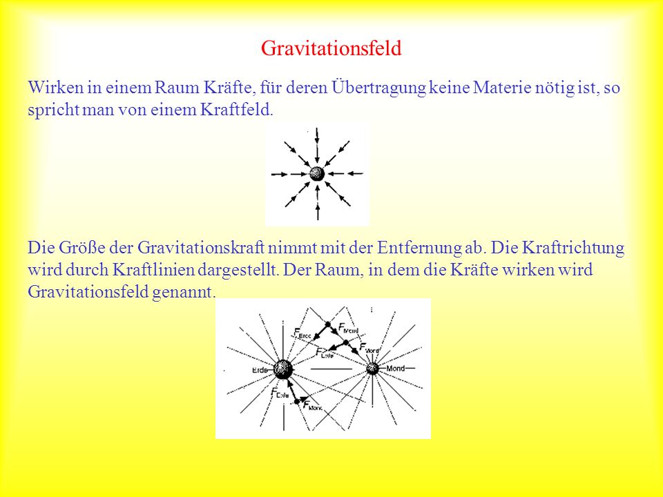 Gravitationsfeld Wirken in einem Raum Kräfte, für deren Übertragung keine Materie nötig ist, so spricht man von einem Kraftfeld.
