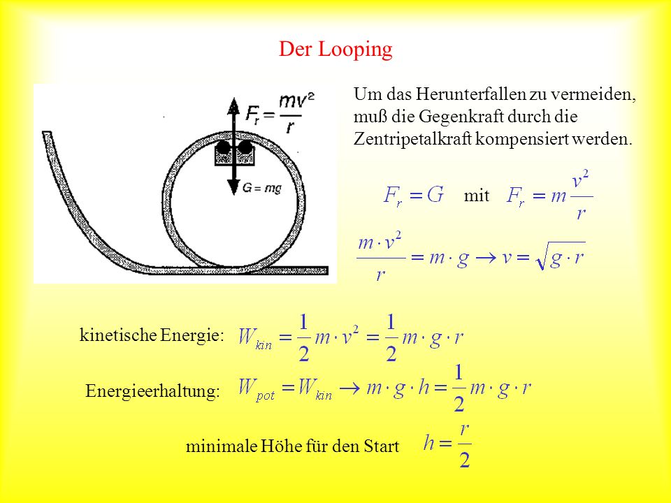 Der Looping Um das Herunterfallen zu vermeiden, muß die Gegenkraft durch die Zentripetalkraft kompensiert werden.