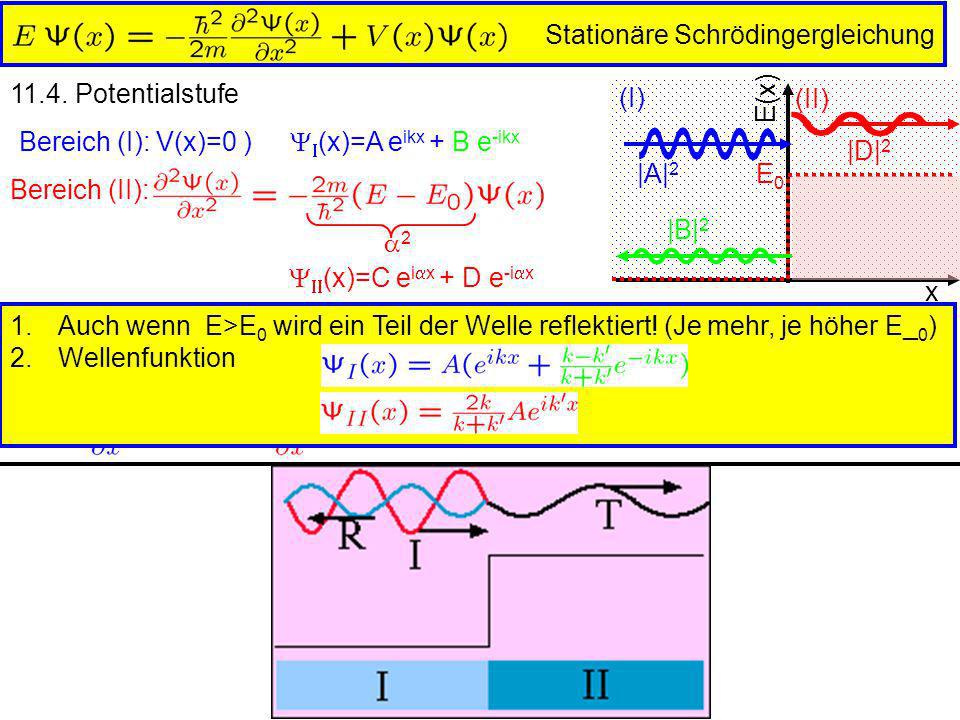 Y(x) soll stetig differentierbar auch bei x=0 sein (Randbedingung) )