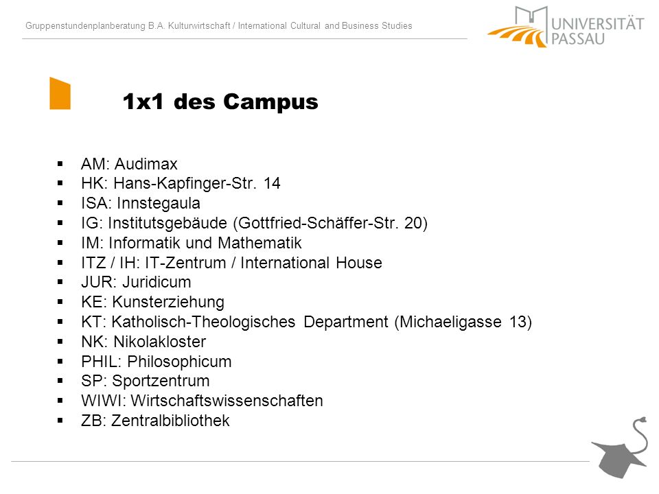 1x1 des Campus AM: Audimax HK: Hans-Kapfinger-Str. 14 ISA: Innstegaula