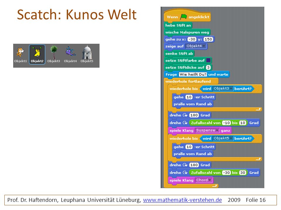 Scatch: Kunos Welt kunoswelt. Prof. Dr.