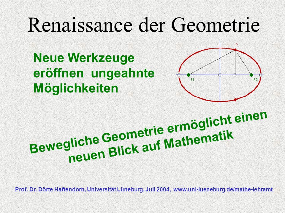 Renaissance der Geometrie