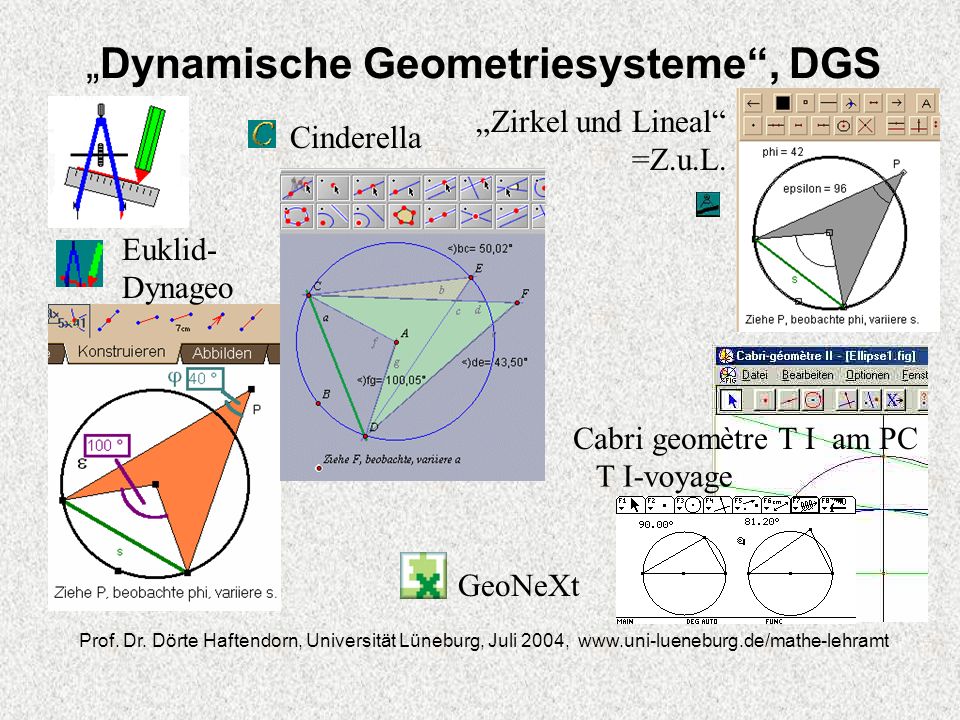 „Dynamische Geometriesysteme , DGS