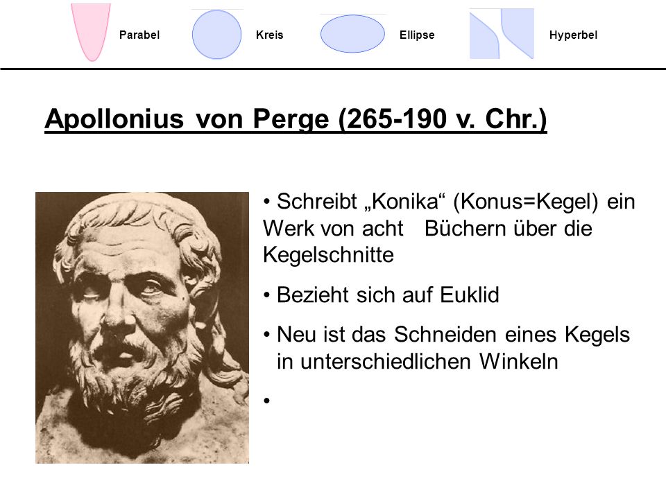 Apollonius von Perge ( v. Chr.)