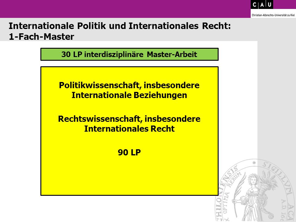Internationale Politik und Internationales Recht: 1-Fach-Master