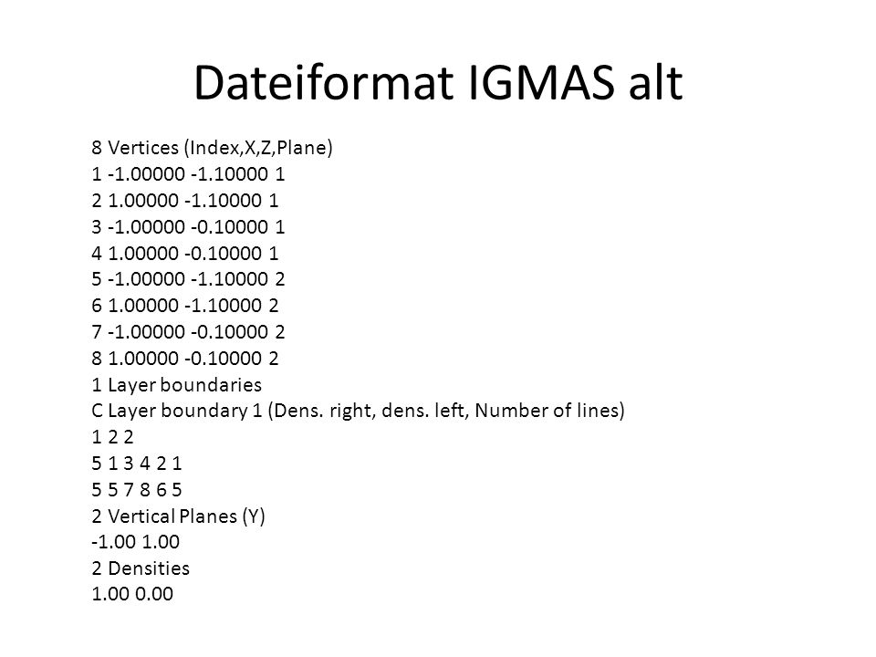 Dateiformat IGMAS alt 8 Vertices (Index,X,Z,Plane)