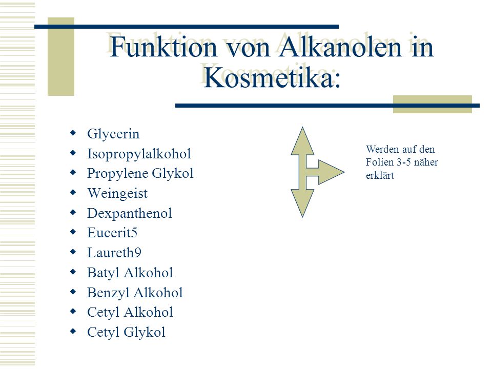 Funktion von Alkanolen in Kosmetika: