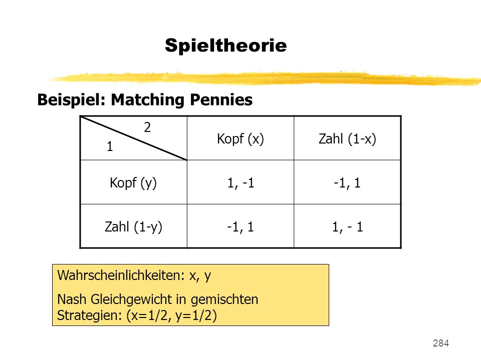Spieltheorie Beispiel: Matching Pennies 2 1 Kopf (x) Zahl (1-x)