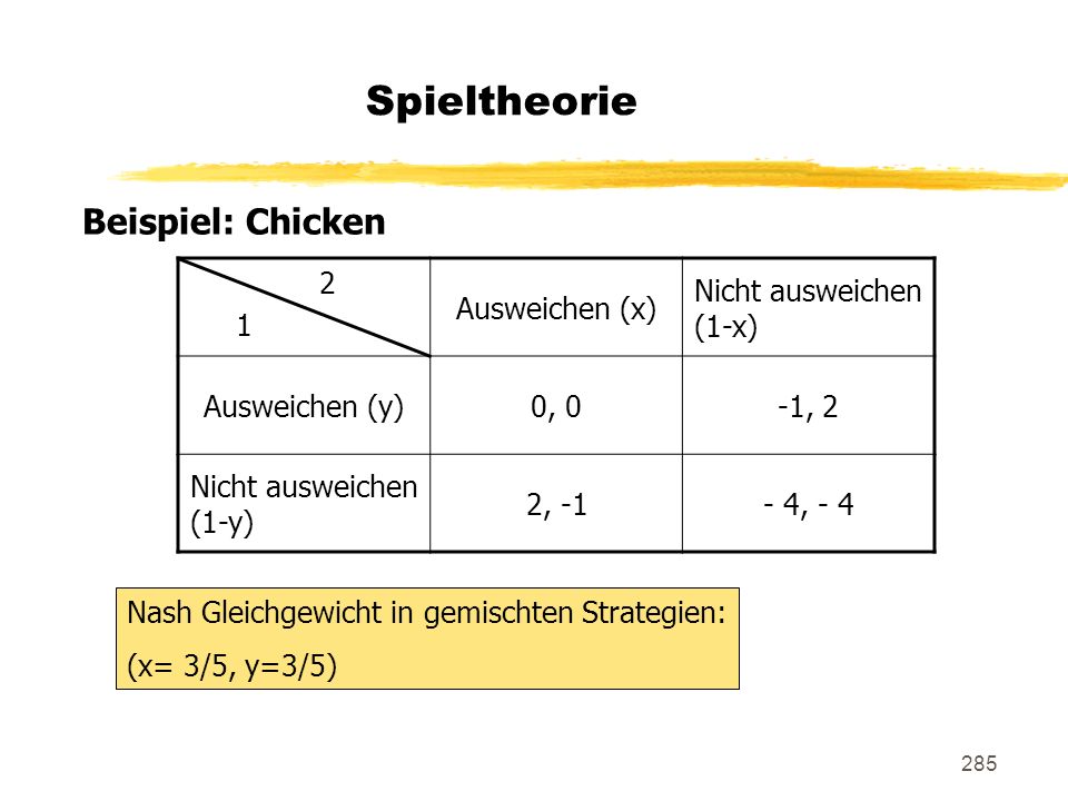 Spieltheorie Beispiel: Chicken 2 1 Ausweichen (x)