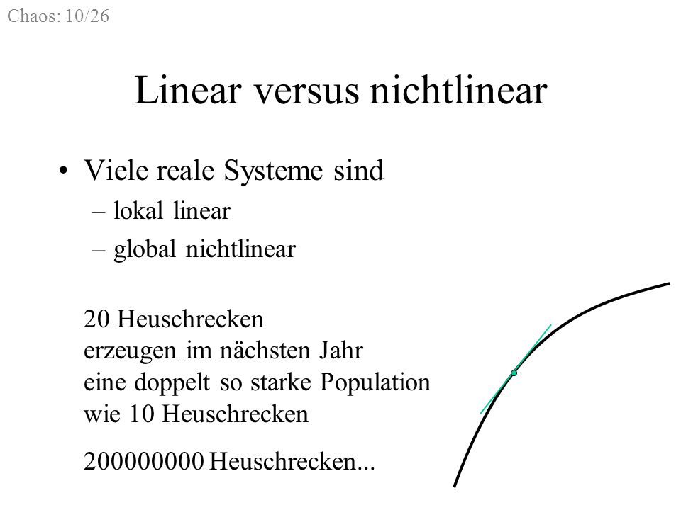 Linear versus nichtlinear