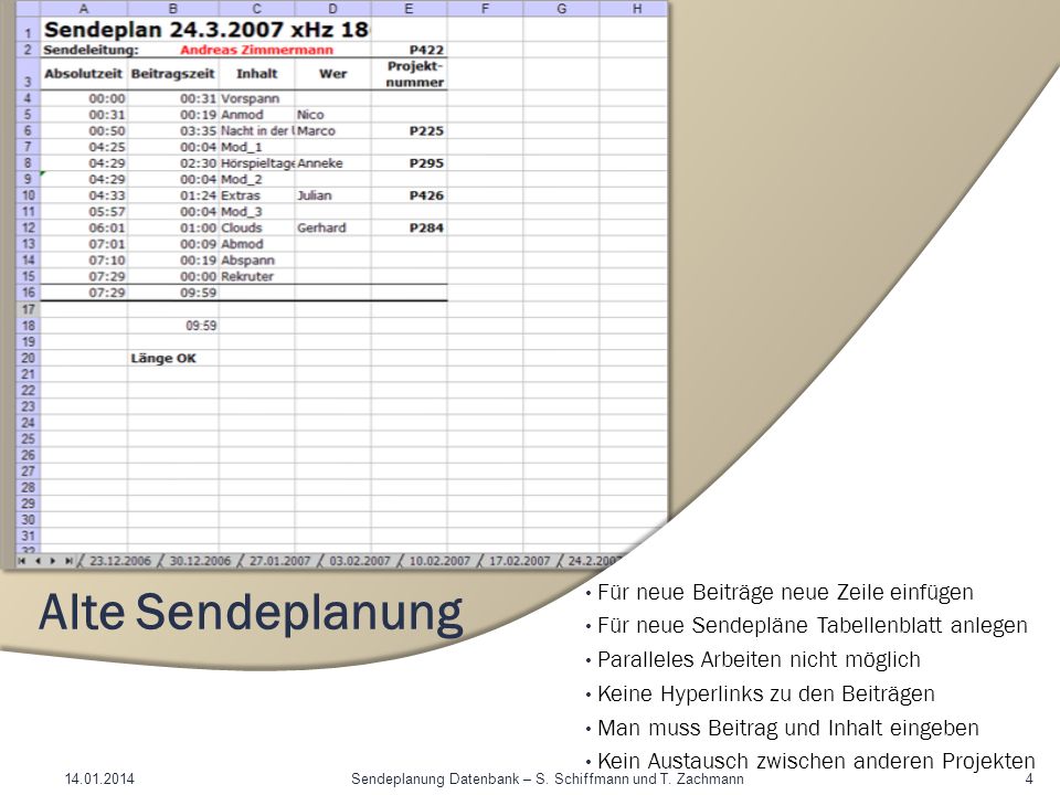 Sendeplanung Datenbank – S. Schiffmann und T. Zachmann