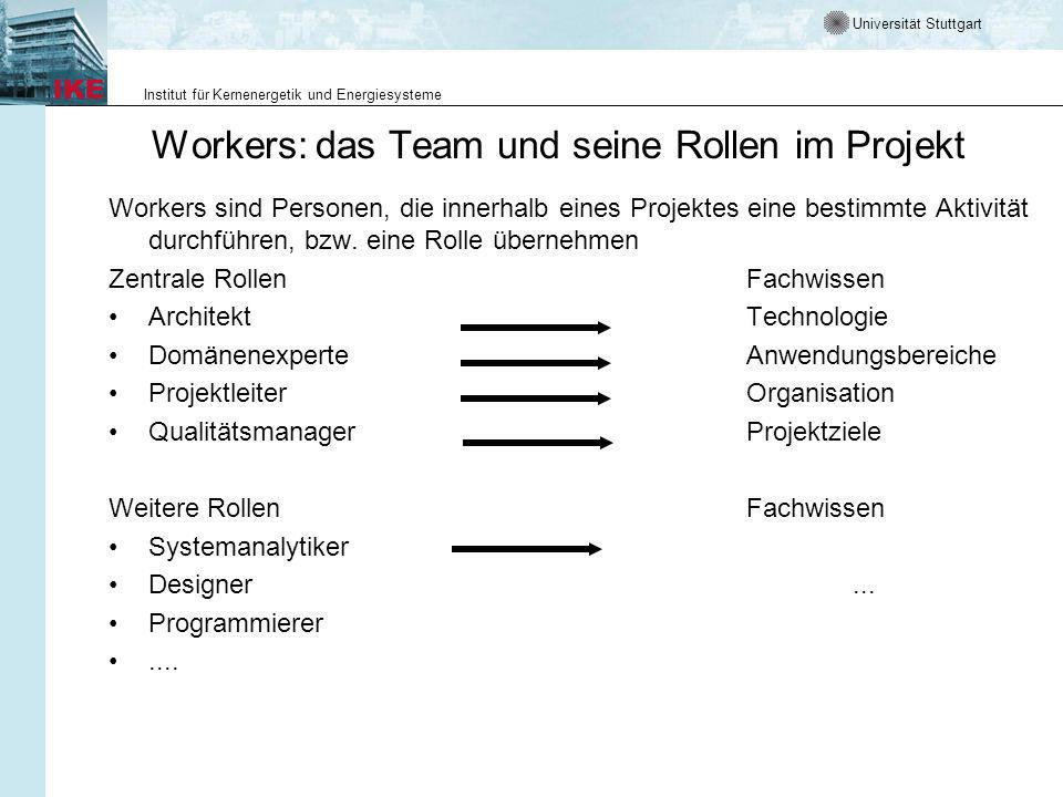 Workers: das Team und seine Rollen im Projekt