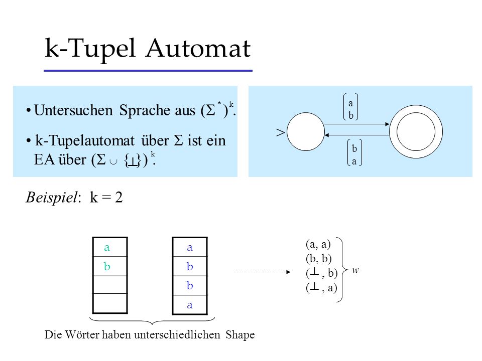 k-Tupel Automat • Untersuchen Sprache aus ( ) . >
