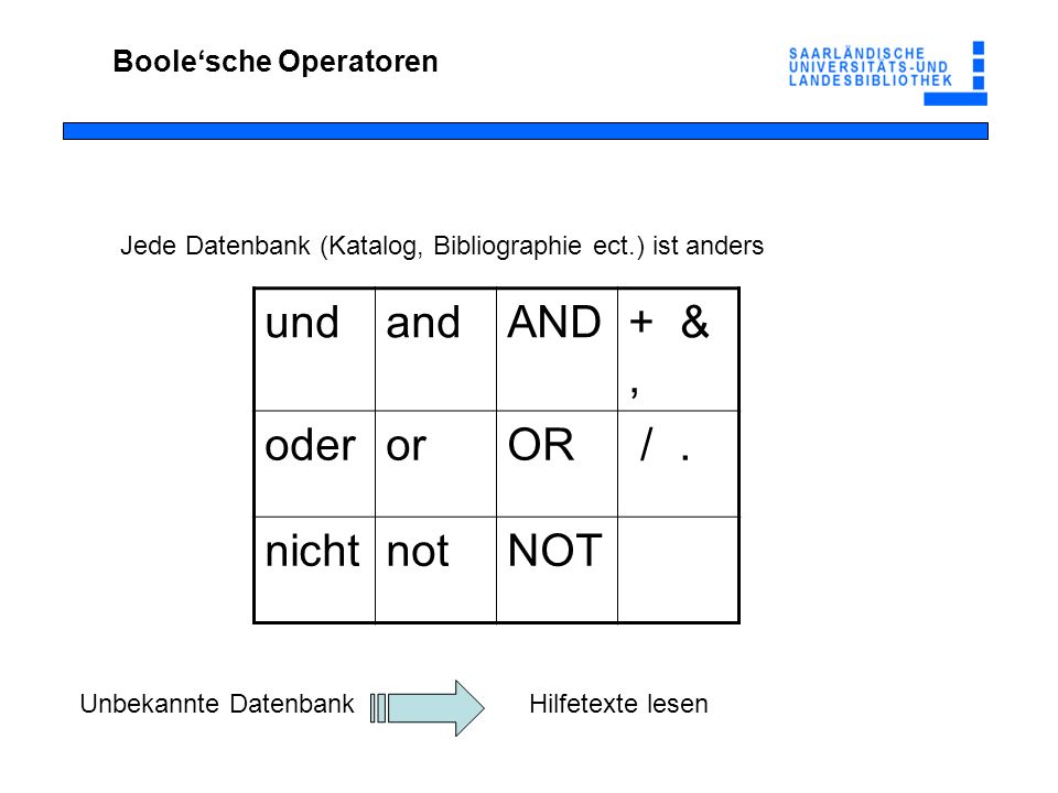 und and AND + & , oder or OR / . nicht not NOT Boole‘sche Operatoren