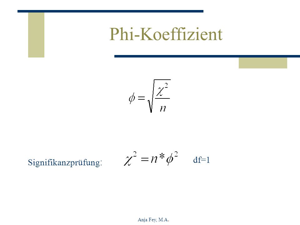 Phi-Koeffizient Signifikanzprüfung: df=1 Anja Fey, M.A.