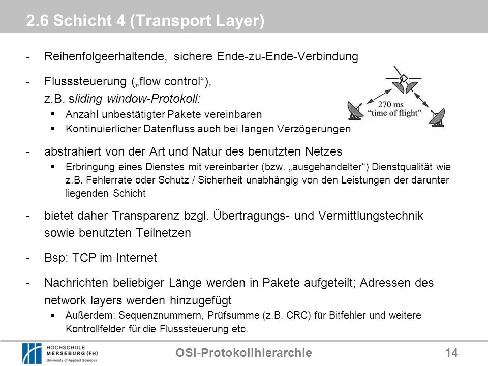2.6 Schicht 4 (Transport Layer)