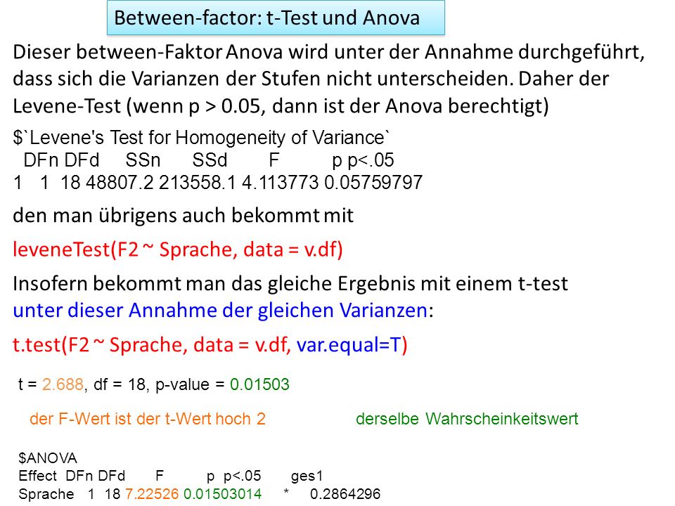 Between-factor: t-Test und Anova