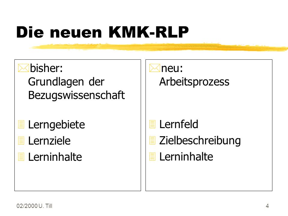 Die neuen KMK-RLP bisher: Grundlagen der Bezugswissenschaft