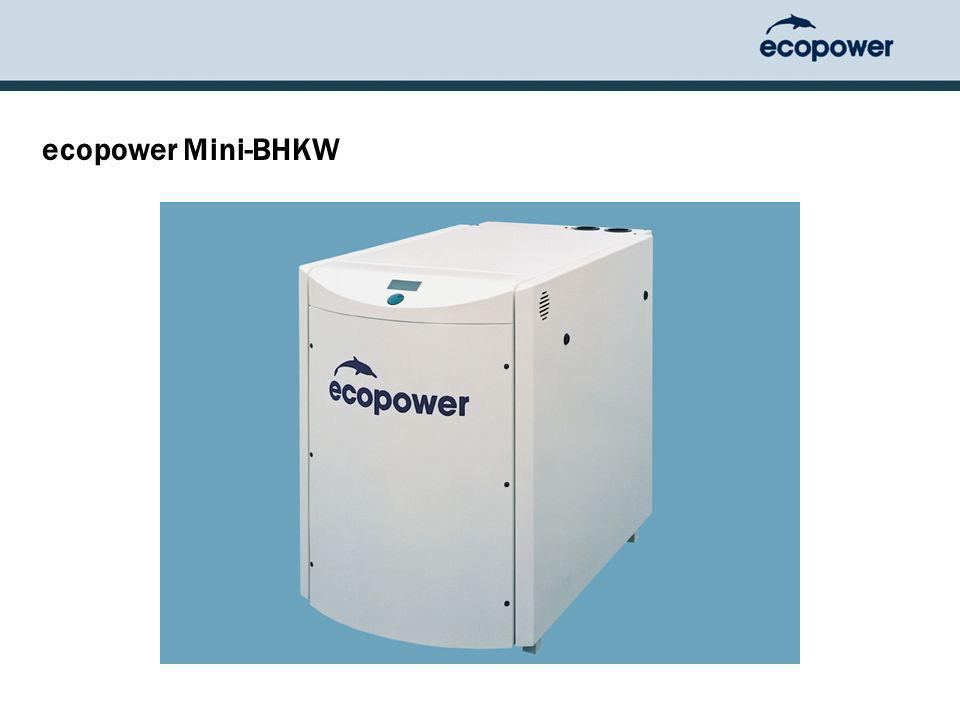 ecopower Mini-BHKW