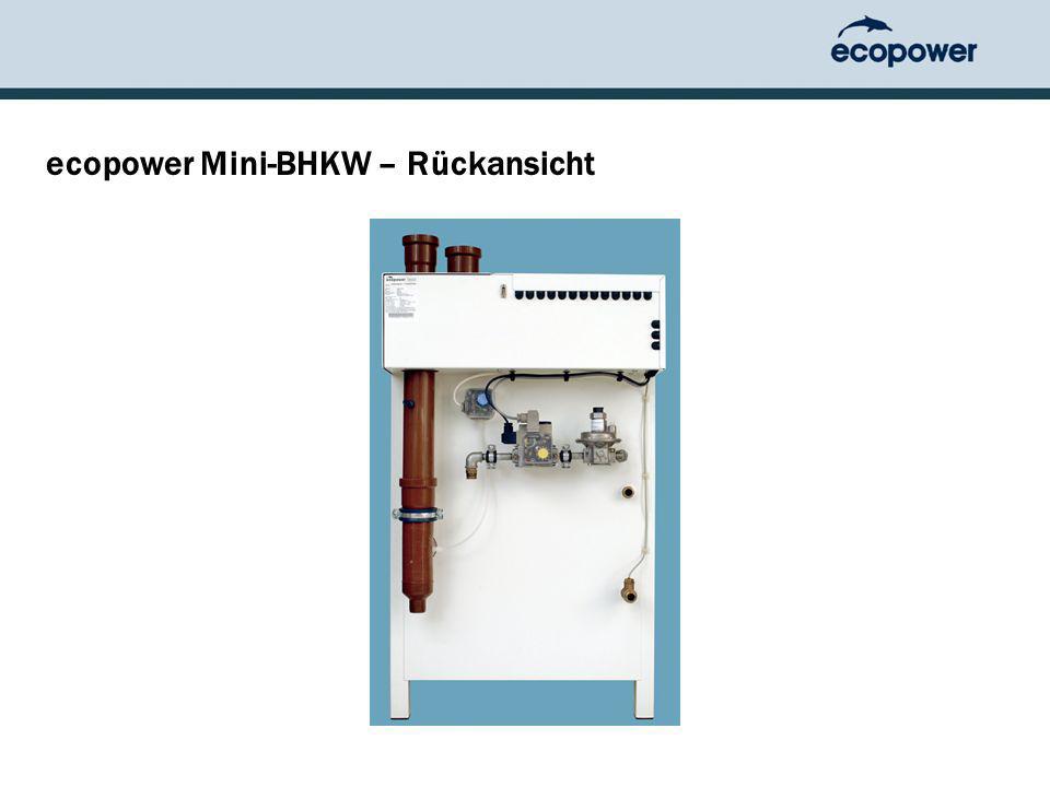ecopower Mini-BHKW – Rückansicht