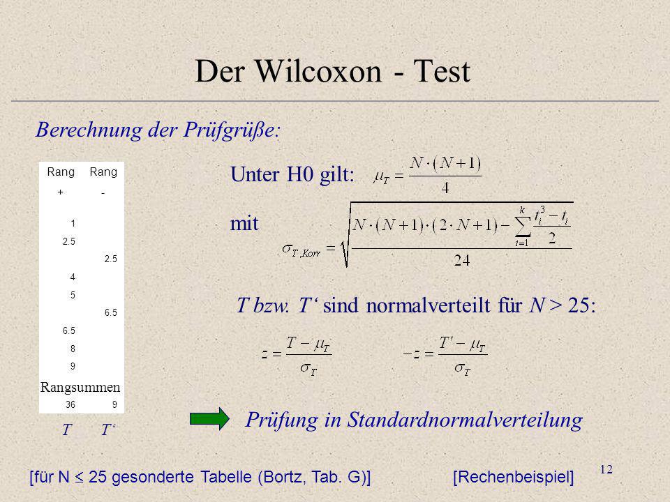Der Wilcoxon - Test Berechnung der Prüfgrüße: Unter H0 gilt: mit