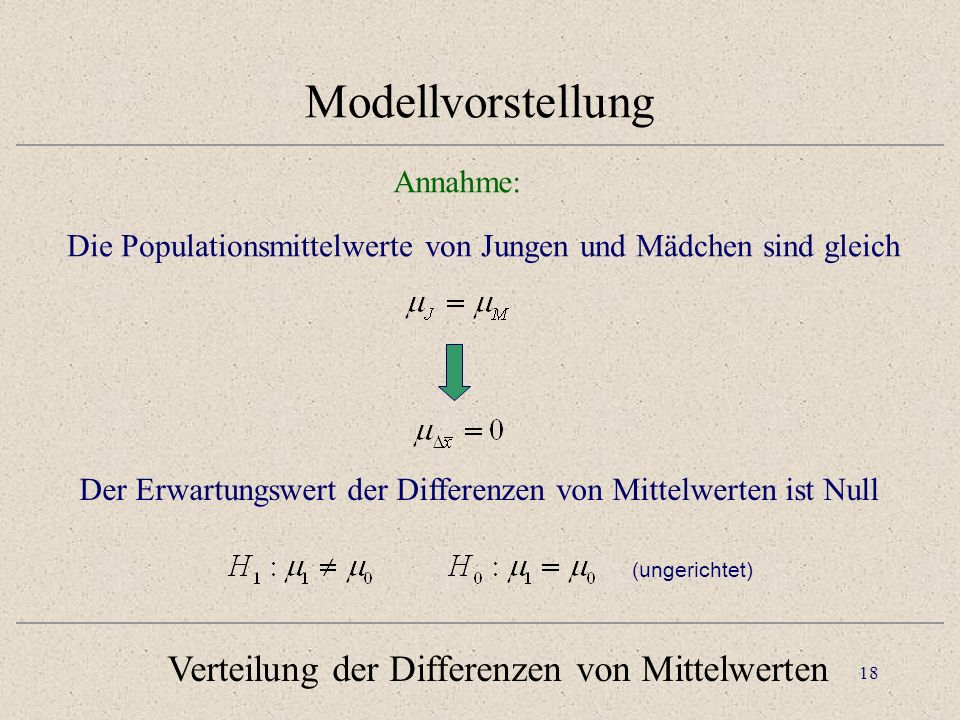 Modellvorstellung Verteilung der Differenzen von Mittelwerten Annahme: