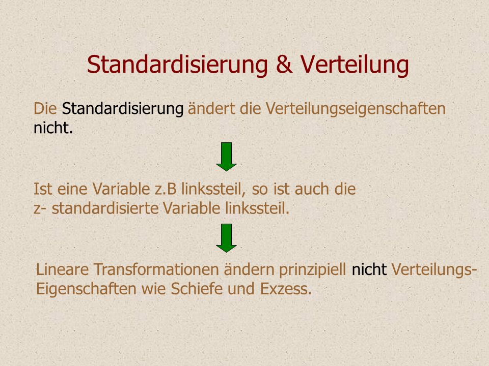 Standardisierung & Verteilung