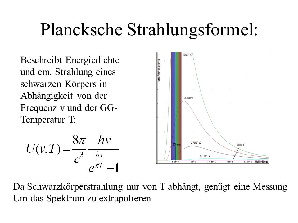 Plancksche Strahlungsformel: