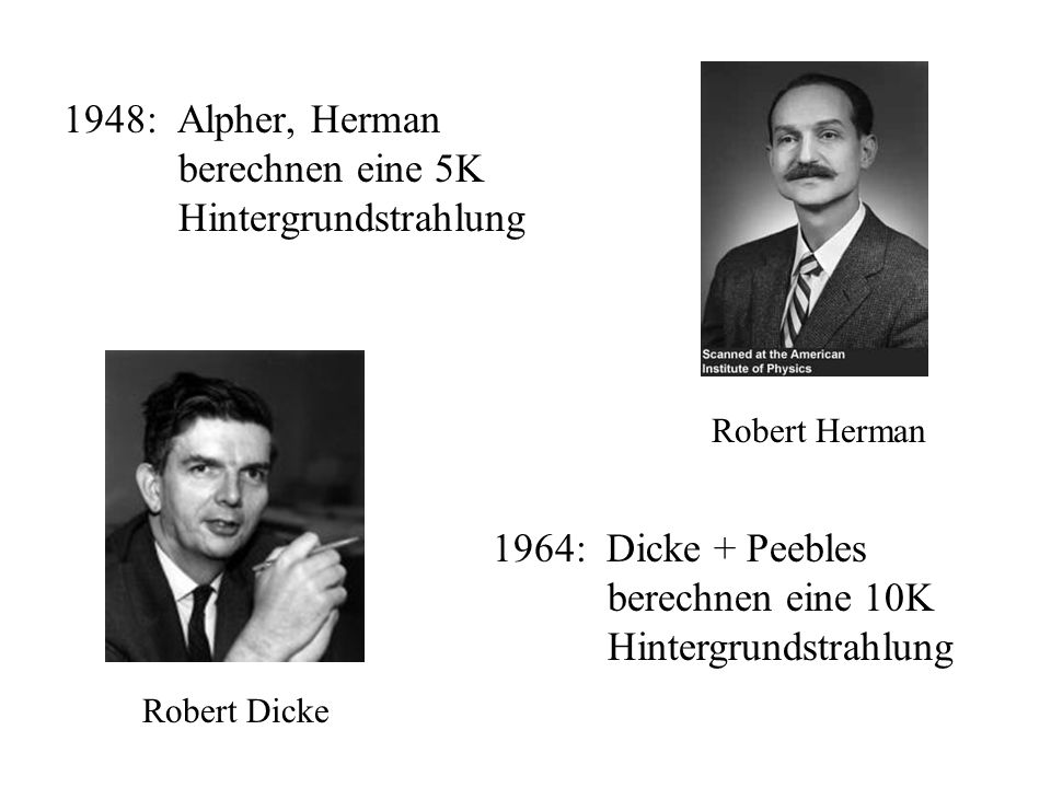 1948: Alpher, Herman berechnen eine 5K Hintergrundstrahlung