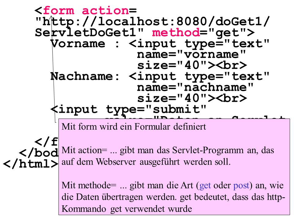 ServletDoGet1 method= get > Vorname : <input type= text