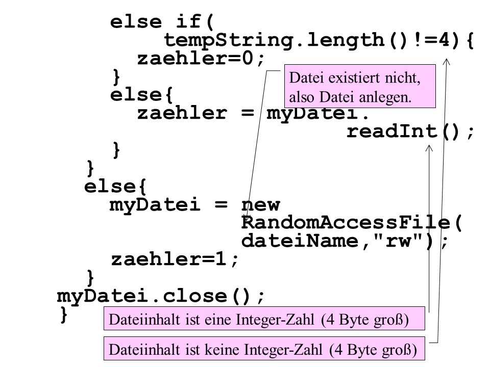 tempString.length()!=4){ zaehler=0; } else{ zaehler = myDatei.