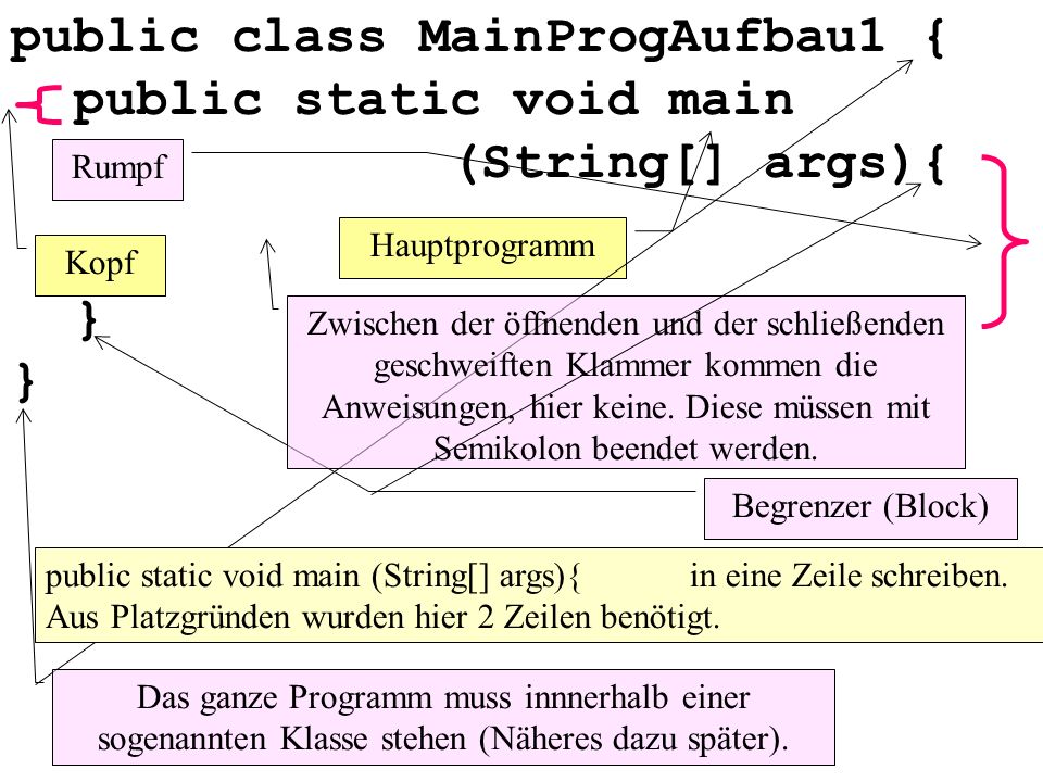 public class MainProgAufbau1 { public static void main (String[] args){