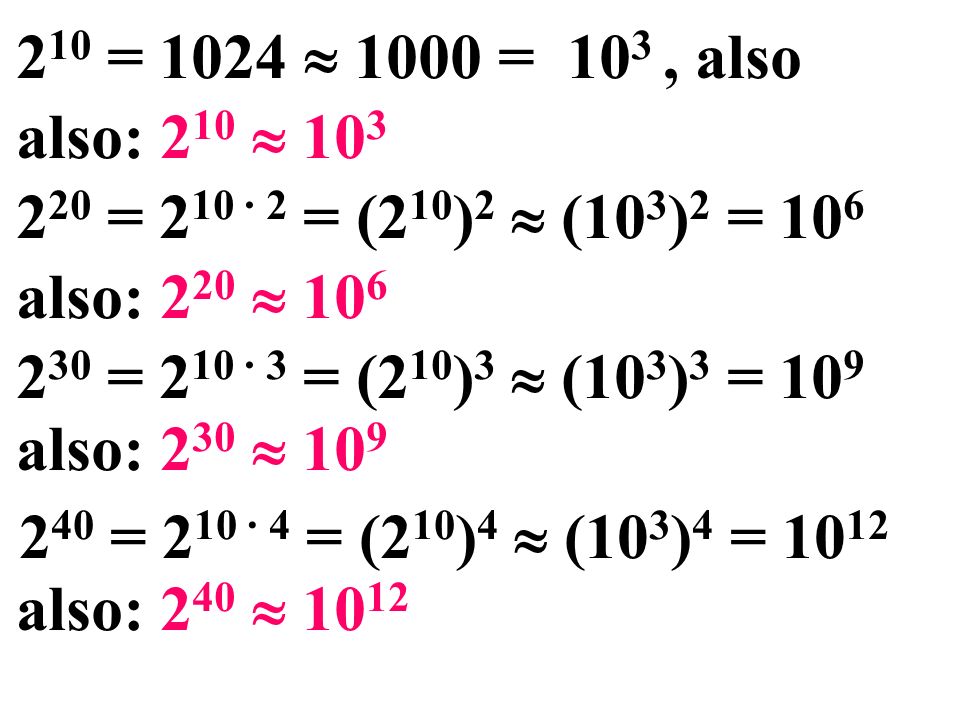 210 = 1024  1000 = 103 , also also: 210  = 210 · 2 = (210)2  (103)2 = 106. also: 220  106.