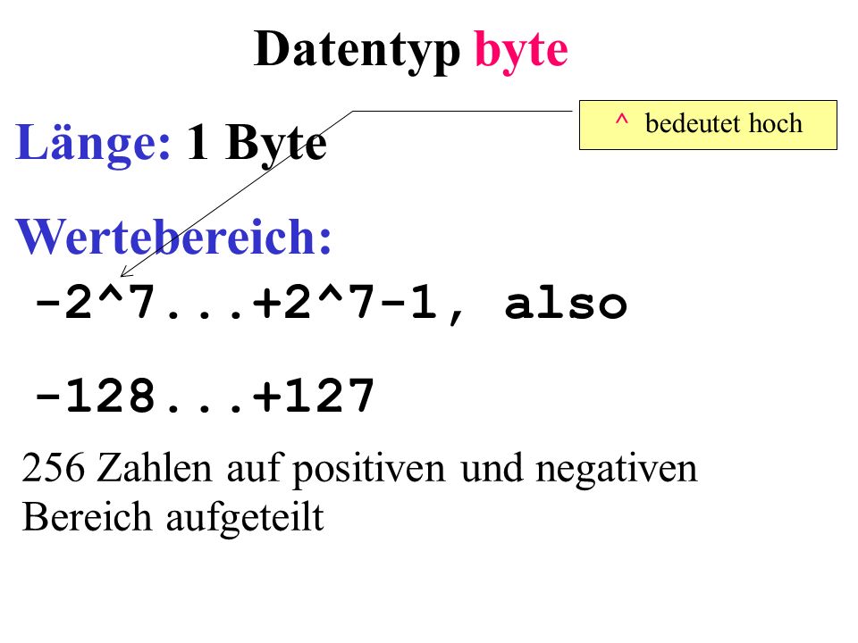 Datentyp byte Länge: 1 Byte Wertebereich: -2^7...+2^7-1, also